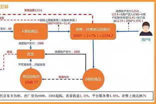 追梦：科尔到我家来看我时我们俩一起在院子里哭了