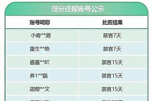 除了你替补都不会打球！里夫斯14投9中贡献21分 其余替补合计12分